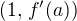 $(1, \,f'(a))$