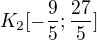 $K_2[-\frac{9}{5};\frac{27}{5}]$
