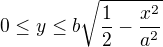 kopírovat do textarea $0 \leq y \leq b\sqrt{\frac{1}{2}-\frac{x^2}{a^2}}$