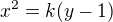 $x^2=k(y-1)$