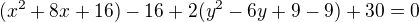 $(x^2+8x+16)-16+2(y^2-6y+9-9)+30=0$