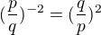 $(\frac{p}{q})^{-2}=(\frac{q}{p})^{2}$