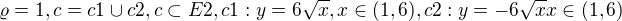 $\varrho =1 ,c=c1\cup c2, c\subset E2 , c1: y=6\sqrt{x} , x\in (1,6) , c2:y=-6\sqrt{x } x\in (1,6) $