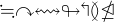 $\fallingdotseq\curvearrowright\leftrightsquigarrow\looparrowright\Lsh\between\ntrianglelefteq$