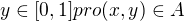 $ y \in [0, 1] pro (x, y) \in A$