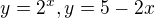 $y=2^{x}, y=5-2x$