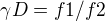 $\gamma D = f1/f2$