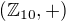 $({\mathbb Z}_{10},+)$