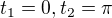 $t_{1}=0, t_{2}=\pi$
