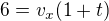 $6=v_x(1+t)$