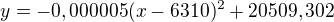 $y=-0,000005(x-6310)^{2}+20509,302$