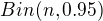 $Bin(n,0.95)$
