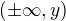 $(\pm\infty,y)$