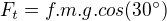 $F_{t} = f.m.g.cos(30�)$