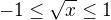 $-1\leq \sqrt{x}\leq 1$