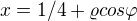 $x=1/4 + \varrho cos\varphi$