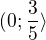 $(0;\frac{3}{5}\rangle$