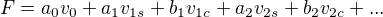 $F=a_0v_0 + a_1 v_{1s} + b_1 v_{1c} + a_2 v_{2s} + b_2 v_{2c} + ...$