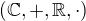 $(\mathbb{C},+,\mathbb{R},\cdot )$