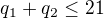 $q_{1}+q_{2}\le 21 $