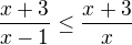 kopírovat do textarea $\frac{x+3}{x-1}\le \frac{x+3}{x}$