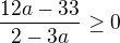 $\frac{12a-33}{2-3a}\ge 0$