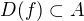 $D(f) \subset A$