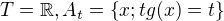 $T = {\mathbb R}, A_t=\{x; tg(x)=t\} $