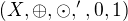 $(X, \oplus, \odot, ', 0, 1)$