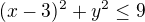 $(x- 3)^2 +y^2 \le 9$