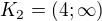 $K_{2} = (4;\infty )$