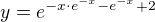 $y=e^{-x\cdot e^{-x}-e^{-x}+2}$