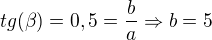 $ tg{(\beta})=0,5=\frac ba \Rightarrow b = 5$