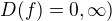 $D(f)=0,\infty )$