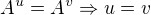 $A^u = A^v \Rightarrow u = v$