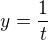 $y = \frac{1}{t}$