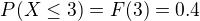 $P(X\le 3)=F(3)=0.4$