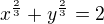 $x^{\frac 23}+y^{\frac 23}=2 $