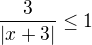 $\frac{3}{|x+3|}\le1$