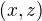 $(x,z)$
