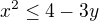 $x^{2}\le 4-3y$