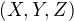 $(X,Y,Z)$