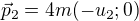 $\vec p_2=4m(-u_2;0)$