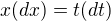 $x(dx)=t(dt)$