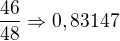 $\frac{46}{48}\Rightarrow 0,83147$