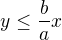 $y \leq \frac{b}{a}x$