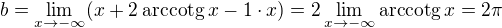 $b=\lim_{x\to-\infty}(x+2\:\text{arccotg}\:x-1\cdot x)=2\lim_{x\to-\infty}\text{arccotg}\:x=2\pi$