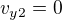 $v_{y2} = 0$