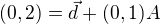 $(0,2)=\vec d+(0,1)A$