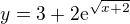 $y=3+2\mathrm{e}^{\sqrt{x+2}}$
